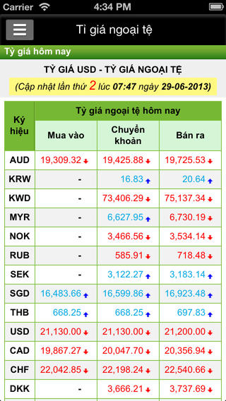 https://static.download-vn.com/gia-vang-ti-gia-kqsx-thoi-tiet2.jpeg