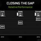 GeForce GTX 1050Ti và 1060 gia nhập dòng GPU cho laptop