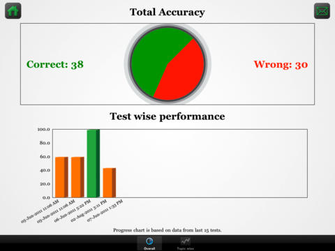 https://static.download-vn.com/grammar-app-hd-by-tap-to-learn4.jpeg