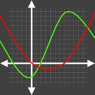 Download Graphing Calculator