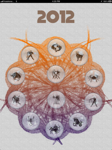 https://static.download-vn.com/horoscope-2012-hd.jpeg