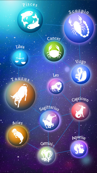 https://static.download-vn.com/horoscopes-by-astrology.com-12.jpeg
