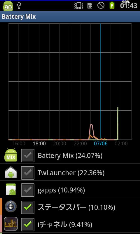 https://static.download-vn.com/jp.smapho.battery_mix4.jpg