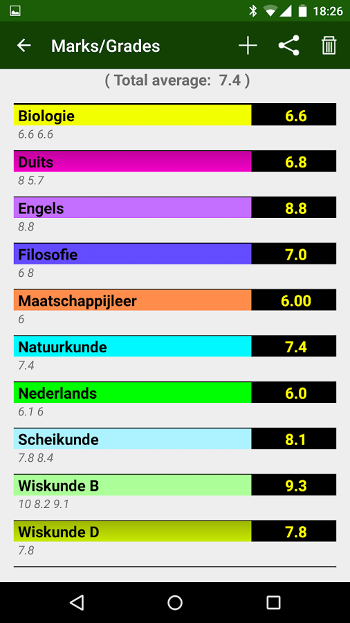 https://static.download-vn.com/klwinkel.huiswerk6.png