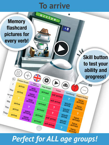 https://static.download-vn.com/learn-english-verbs-pronunciation7.jpeg