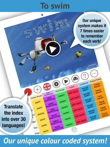 https://static.download-vn.com/learn-english-verbs-pronunciation8.jpeg