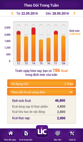https://static.download-vn.com/lic-giam-can-an-toan-1.jpeg