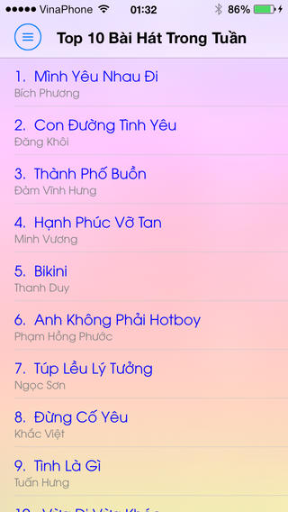 https://static.download-vn.com/loi-bai-hat2.jpeg