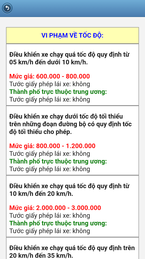 https://static.download-vn.com/luyenthigiaypheplaixe.com_23.png