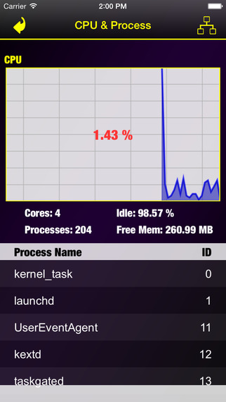 https://static.download-vn.com/memory-disk-scanner-pro-check1.jpeg