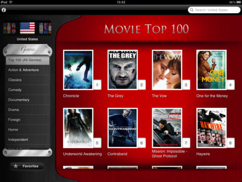 https://static.download-vn.com/movie-top-100-1.jpeg