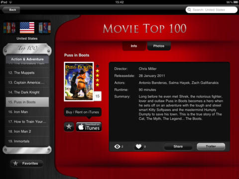 https://static.download-vn.com/movie-top-100-12.jpeg
