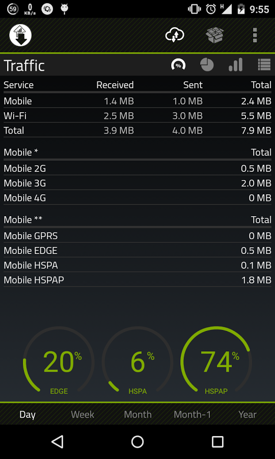 https://static.download-vn.com/msd.n2g.n3g5.png