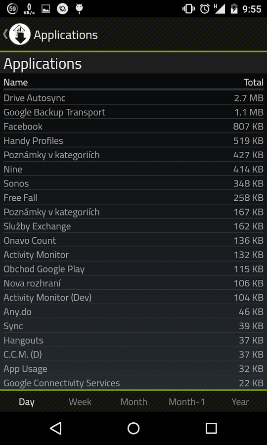 https://static.download-vn.com/msd.n2g.n3g6.png