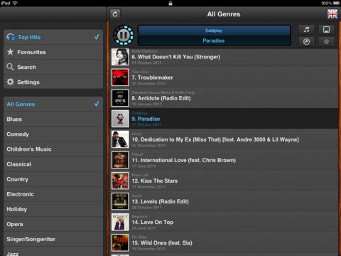 https://static.download-vn.com/music-top-hits5.jpeg