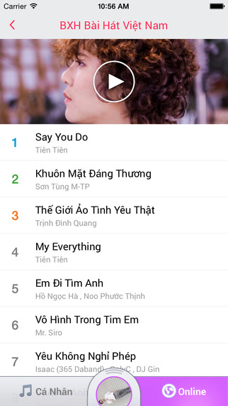https://static.download-vn.com/muzk-nghe-la-chat1.jpeg