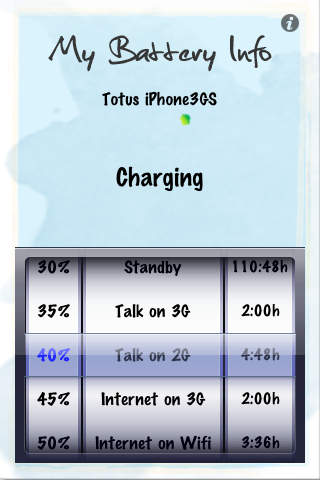 https://static.download-vn.com/my-battery-info2.jpeg