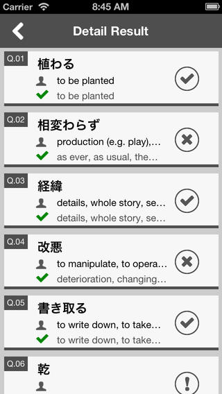 https://static.download-vn.com/n1-jlpt2.jpeg