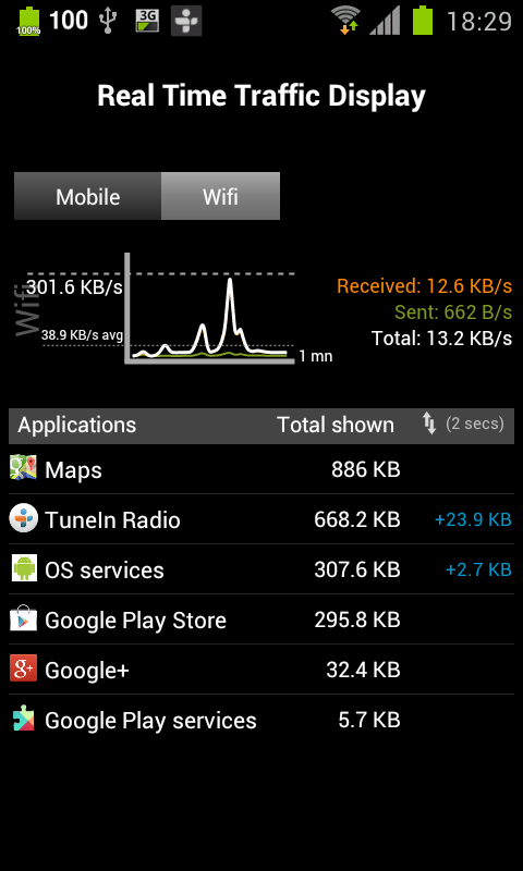 https://static.download-vn.com/net.rgruet.android.g3watchdog3.png
