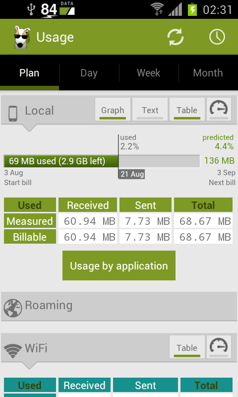 https://static.download-vn.com/net.rgruet.android.g3watchdogpro.png