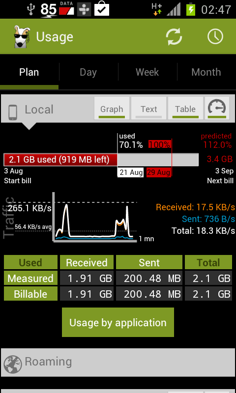 https://static.download-vn.com/net.rgruet.android.g3watchdogpro1.png