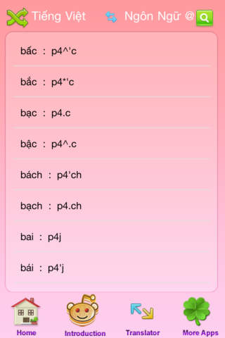 https://static.download-vn.com/ngon-ngu-tu-ien-ngon-ngu-xi-tin-12.jpeg