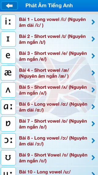 https://static.download-vn.com/ngu-phap-tieng-anh-co-ban1.jpeg