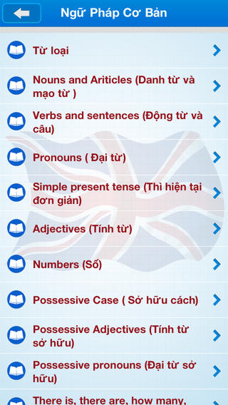 https://static.download-vn.com/ngu-phap-tieng-anh-co-ban2.jpeg