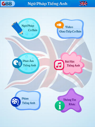 https://static.download-vn.com/ngu-phap-tieng-anh-co-ban5.jpeg
