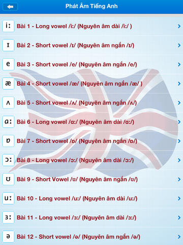 https://static.download-vn.com/ngu-phap-tieng-anh-co-ban6.jpeg