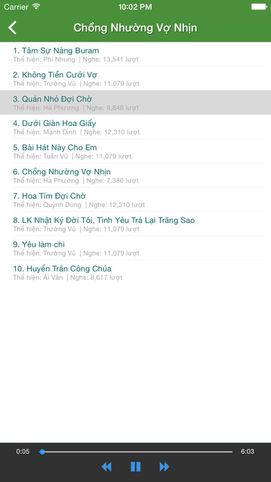 https://static.download-vn.com/nhac-vang-tru-tinh-14.jpeg