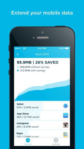 https://static.download-vn.com/onavo-extend-1.jpeg