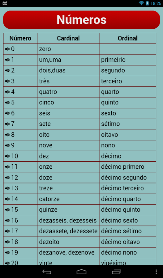 https://static.download-vn.com/org.muth_.android.conjugator_demo_pt.png