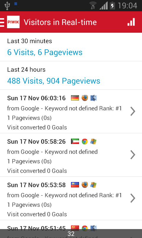 https://static.download-vn.com/org.piwik_.mobile210.png