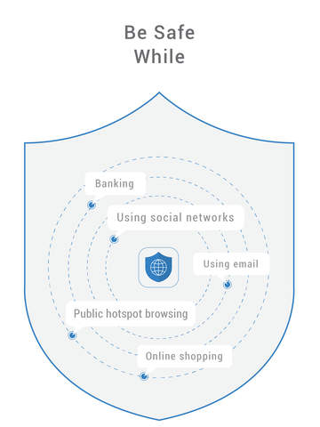 https://static.download-vn.com/private-browser-anonymous9.jpeg