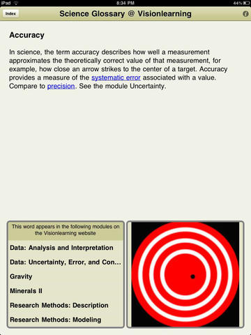 https://static.download-vn.com/science-glossary-15.jpeg