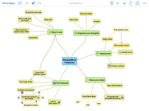 https://static.download-vn.com/simplemind-mind-mapping-14.jpeg