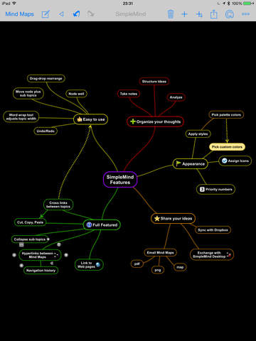 https://static.download-vn.com/simplemind-mind-mapping-15.jpeg