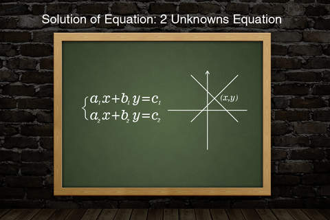 https://static.download-vn.com/solution-of-equation3.jpeg