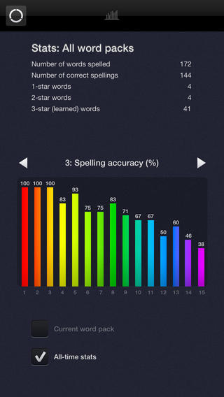 https://static.download-vn.com/spell-to-learn-english-language-13.jpeg