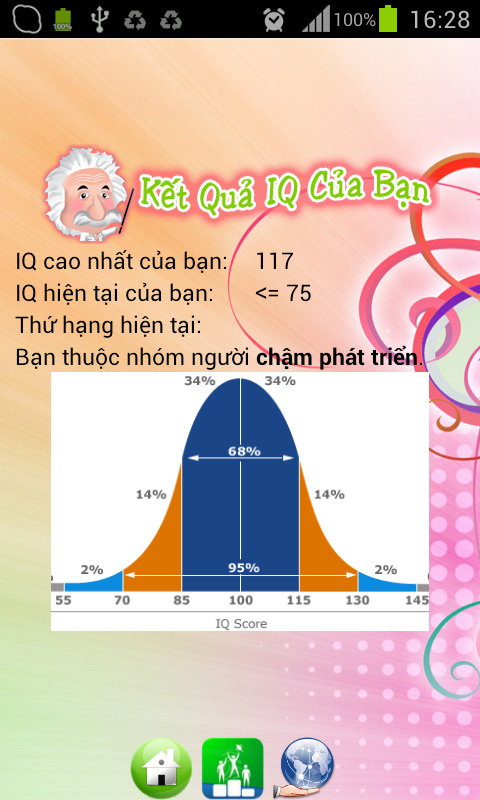 https://static.download-vn.com/sweetdaysoft.testiq9.png