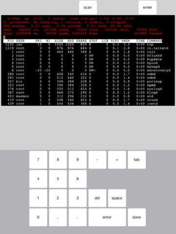 https://static.download-vn.com/telnet-lite6.jpeg