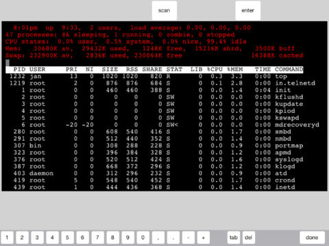 https://static.download-vn.com/telnet-lite8.jpeg