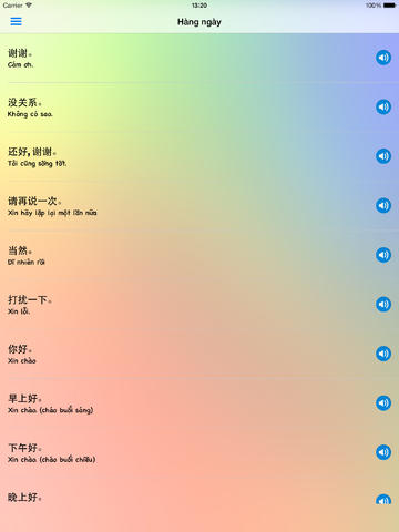 https://static.download-vn.com/tieng-trung-thong-dung-thuong-13.jpeg