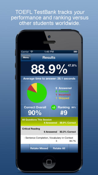 https://static.download-vn.com/toefl-ibt-review-learn-english.jpeg