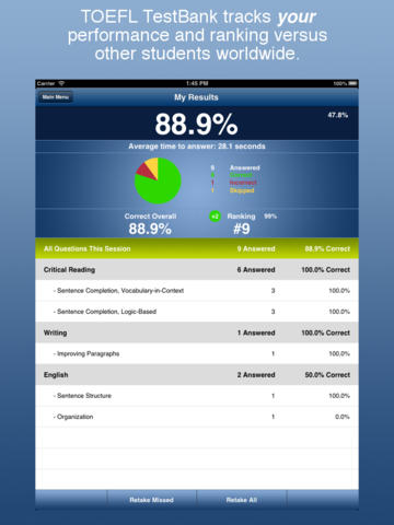 https://static.download-vn.com/toefl-ibt-review-learn-english3.jpeg