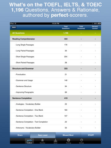 https://static.download-vn.com/toefl-ibt-review-learn-english4.jpeg
