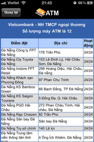 https://static.download-vn.com/tra-cuu-vi-tri-atm-11.jpeg