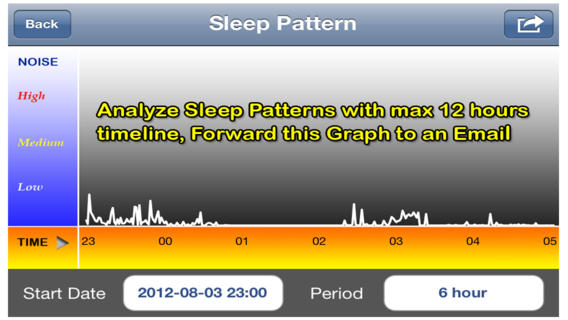 https://static.download-vn.com/ubabymonitor-sleep-patterns4.jpeg