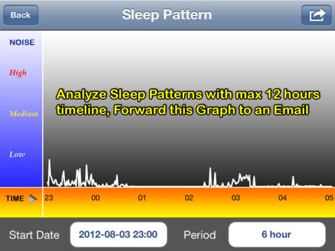 https://static.download-vn.com/ubabymonitor-sleep-patterns9.jpeg